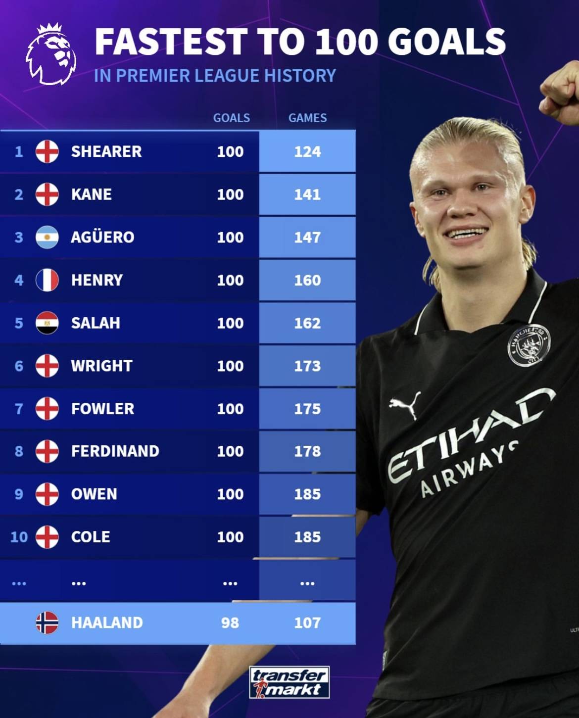 55分！哈登率快船止三连败，新秀26分获赞，或成黄蜂重建支柱（55分之夜！哈登领衔快船止住三连败，新秀26分闪耀，有望成为黄蜂重建核心）