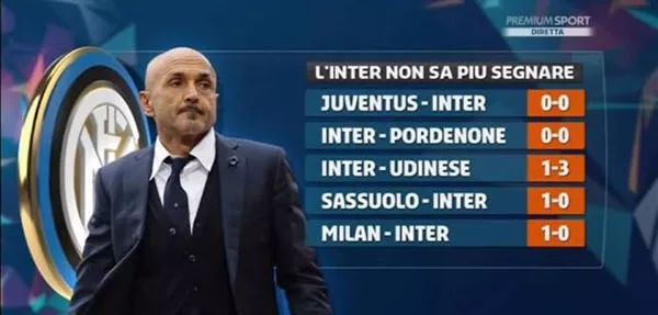 Spotify诺坎普：巴萨的年末胜利堡垒，迎战奥萨苏纳力争五连胜（巴萨坐镇Spotify诺坎普，年末迎战奥萨苏纳剑指五连胜）