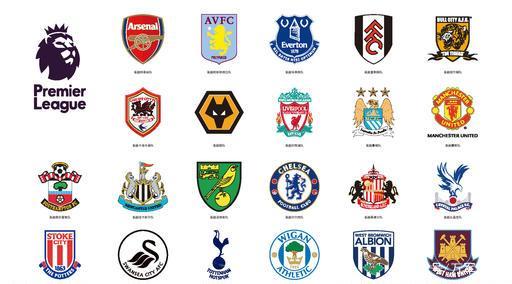 格罗斯：曼城相比几年前更容易被击败；遏制哈兰德需要靠集体（格罗斯：如今的曼城更易被击败；遏制哈兰德需靠整体）