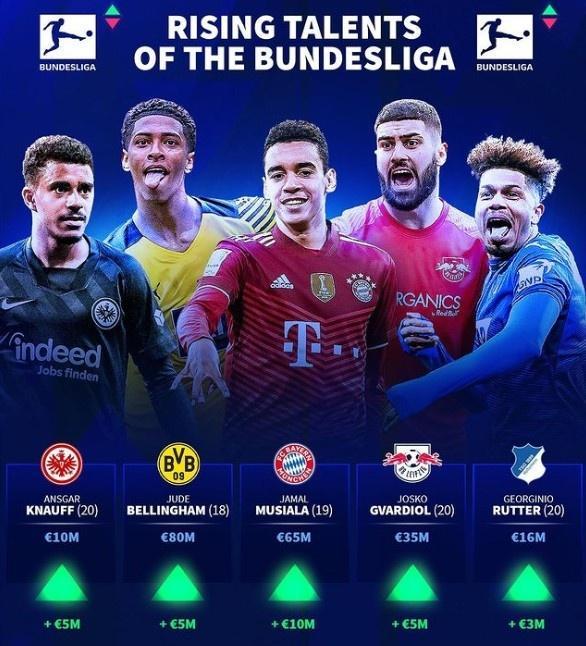 姆巴佩打入个人皇马年度第55球，距离队史C罗纪录仅差4球（姆巴佩本年度为皇马进球达55球，距C罗队史纪录仅差4球）